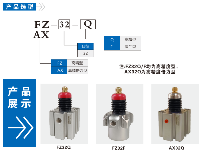 AX32Q倍力型支撐缸(圖1) AX32Q倍力型支撐缸(圖1)